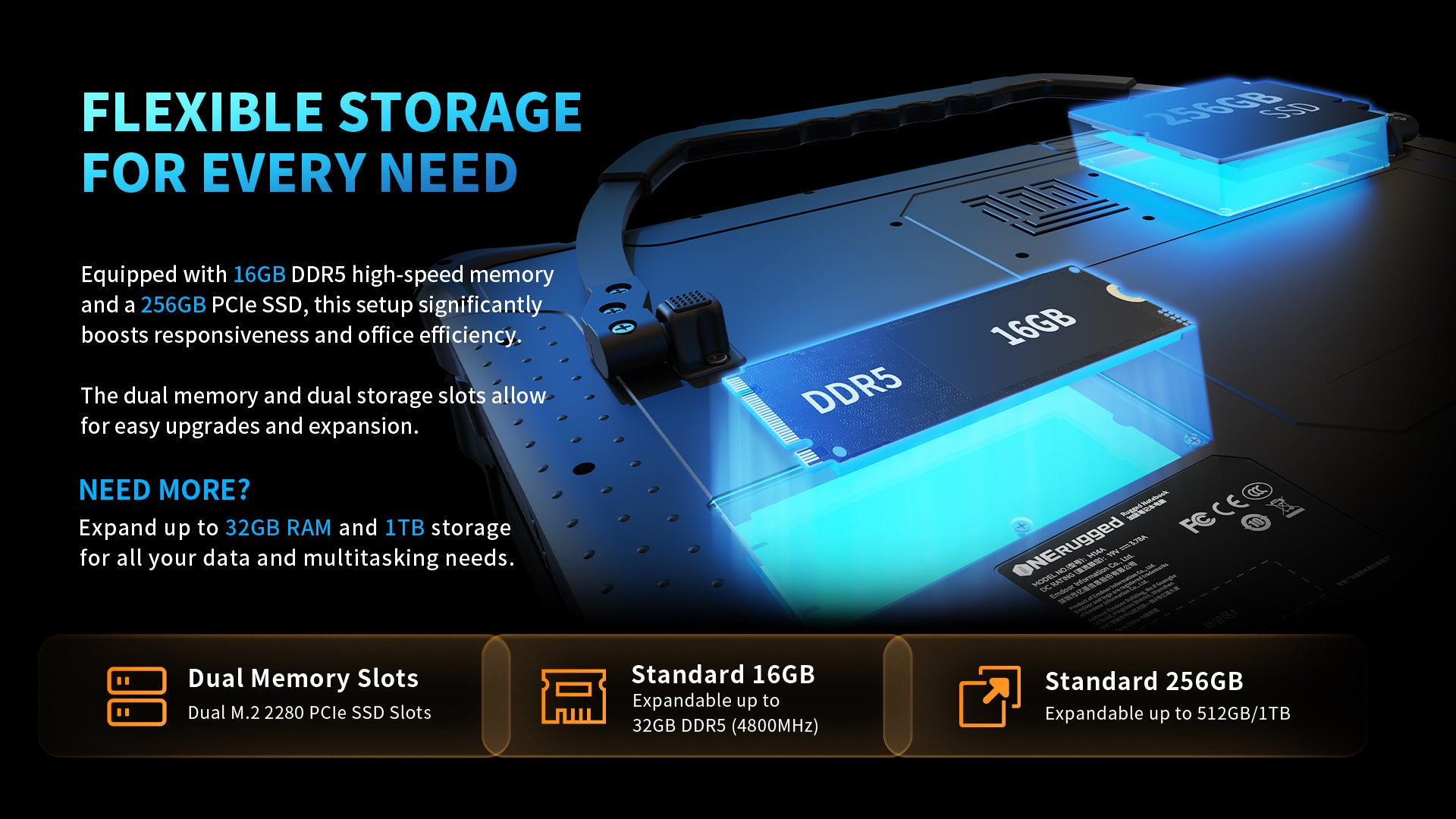 16GB RAM + 256GB ROM SSD