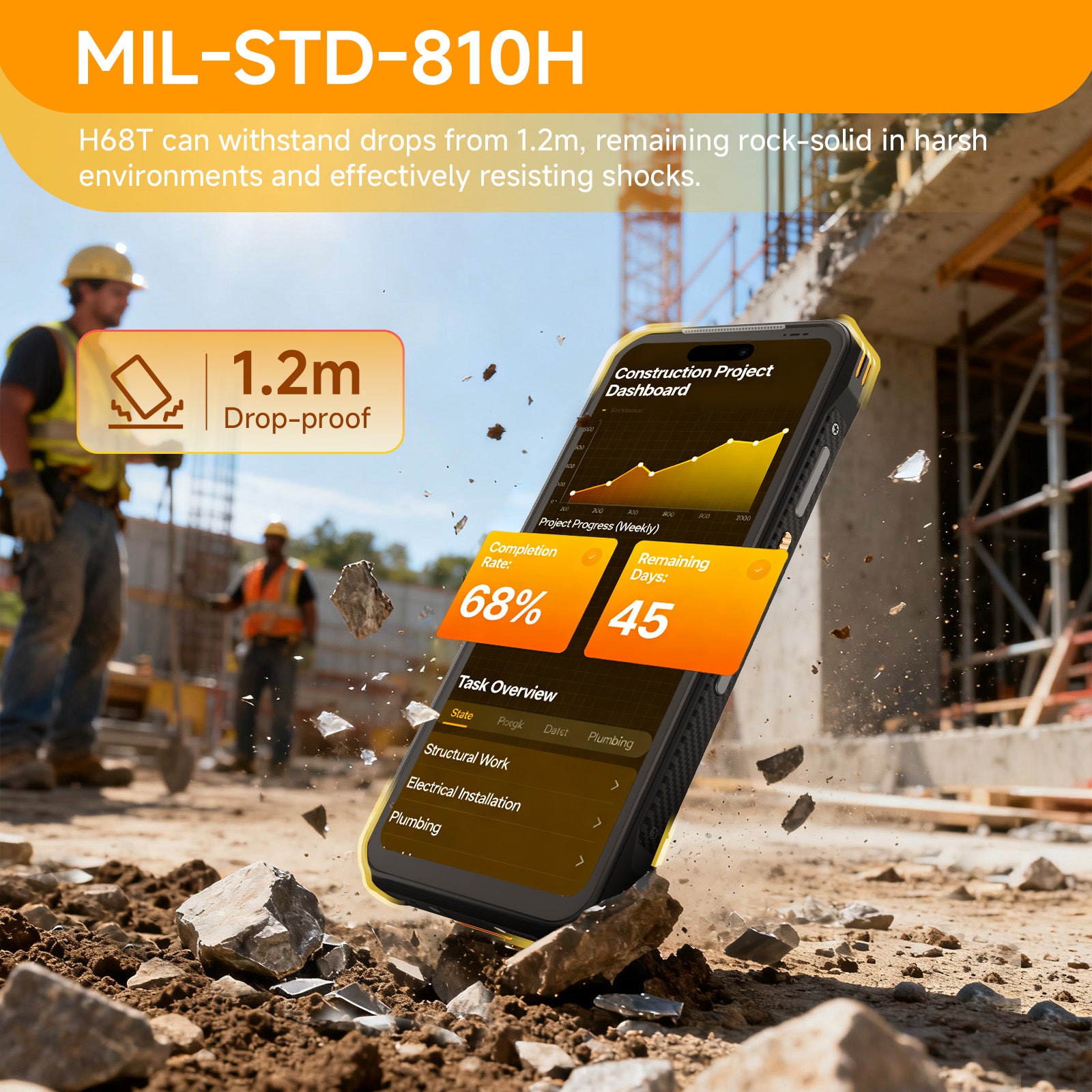 H68T Android 14 Barcode Scanner H68T, Handheld PDA w/Zebra SE4710 Scan Engine, 8GB+128GB, IP68 Rugged Data Terminal, 6.56" Full Screen Mobile Computer