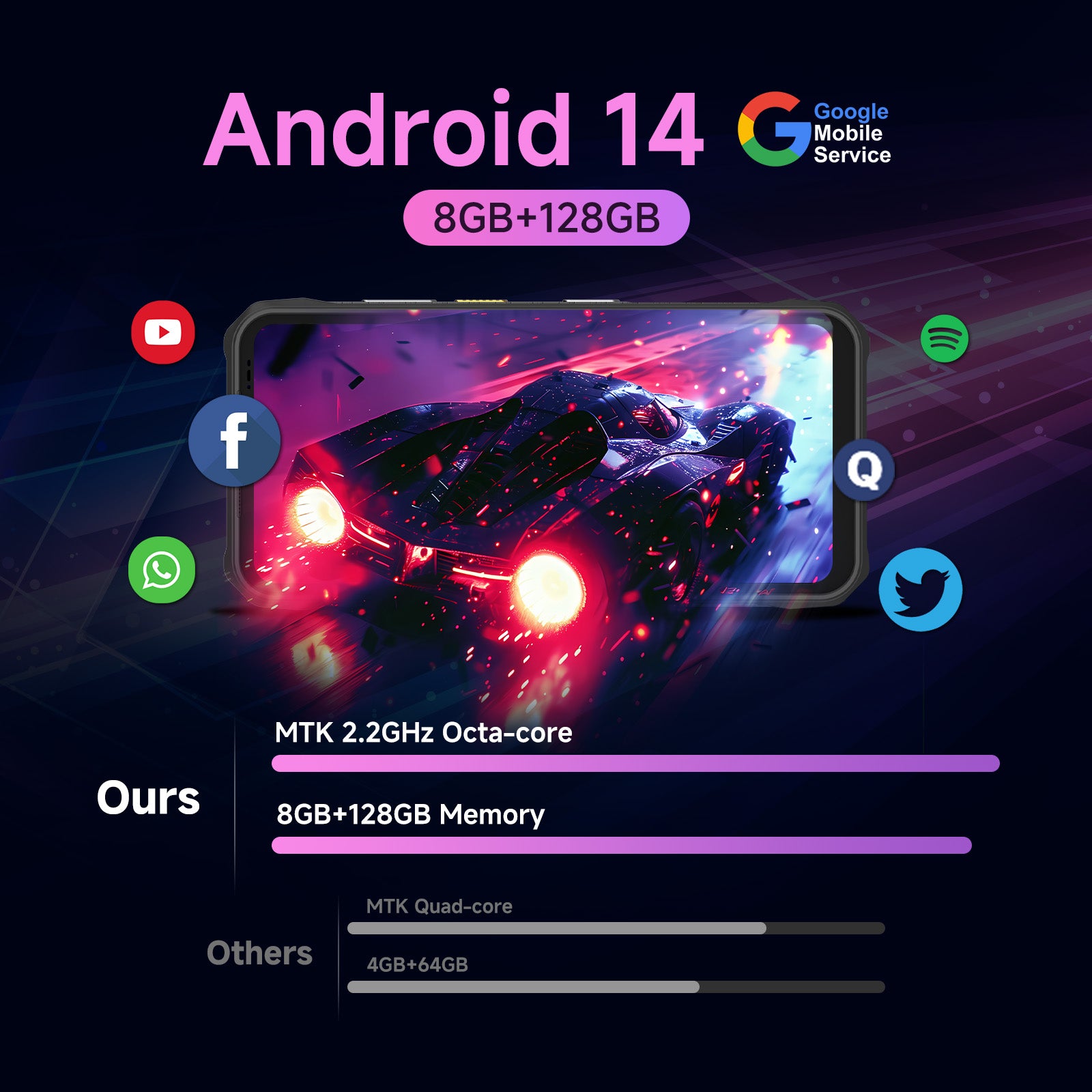 H68T Android 14 Barcode Scanner H68T, Handheld PDA w/Zebra SE4710 Scan Engine, 8GB+128GB, IP68 Rugged Data Terminal, 6.56" Full Screen Mobile Computer