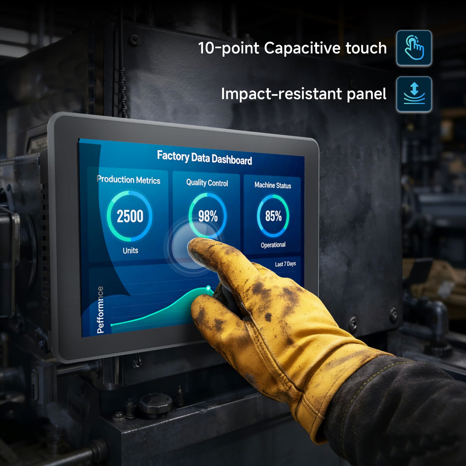 ONERugged P10J 10 point capacitive touch