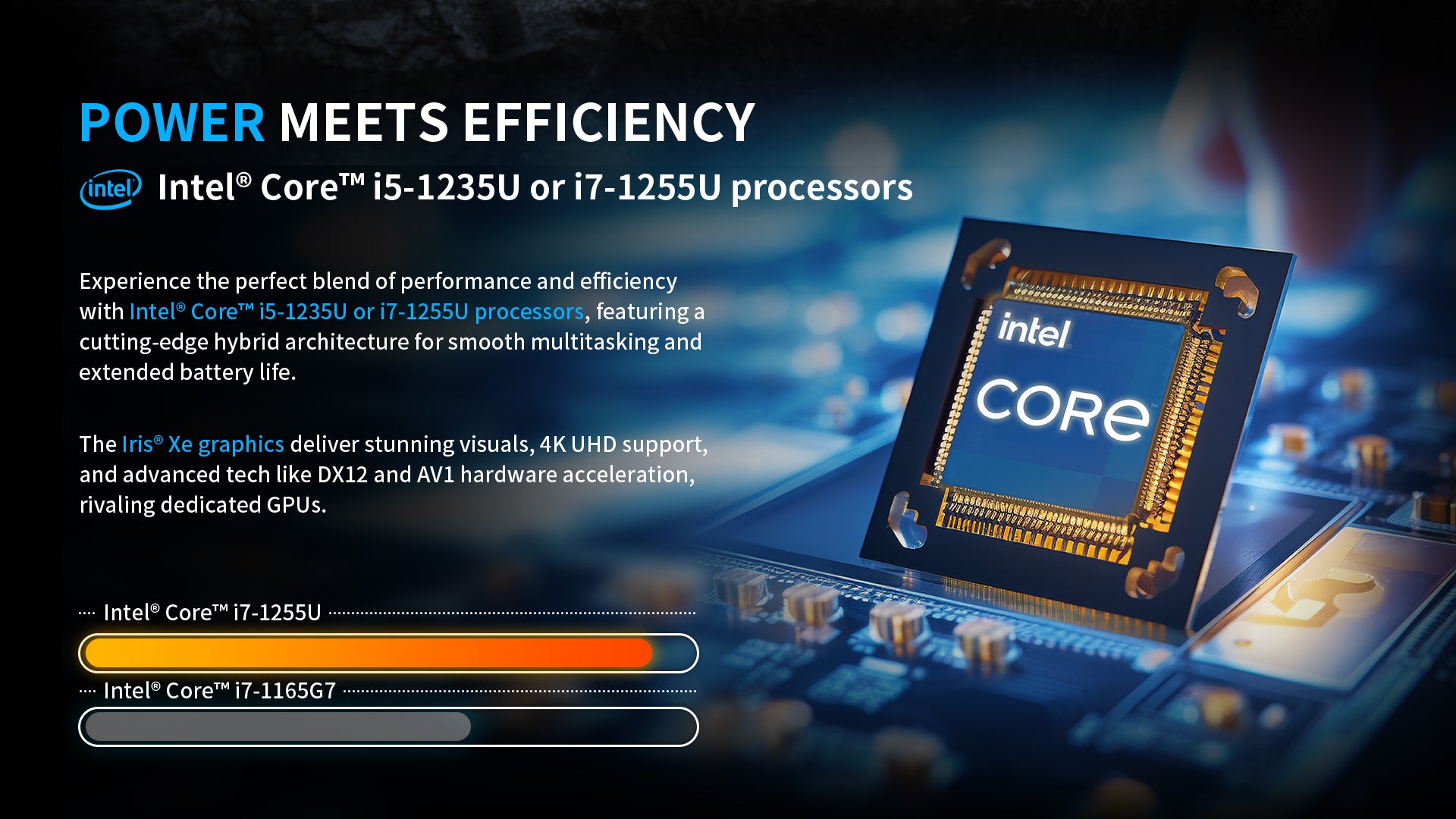 intel i5-1235U or i7-1255U