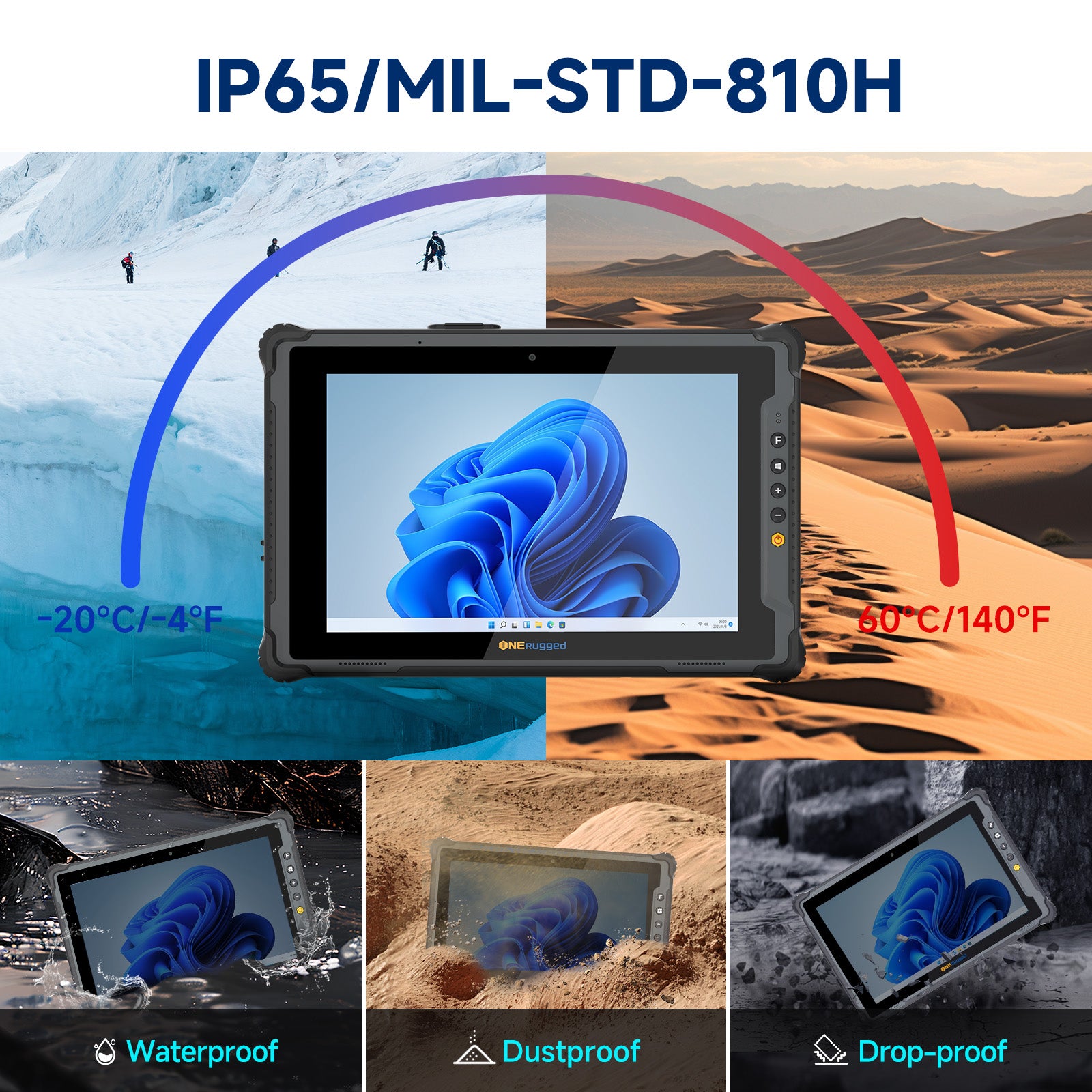 IP65 waterproof and MIL-STD-810H military standard for maximum durability.
