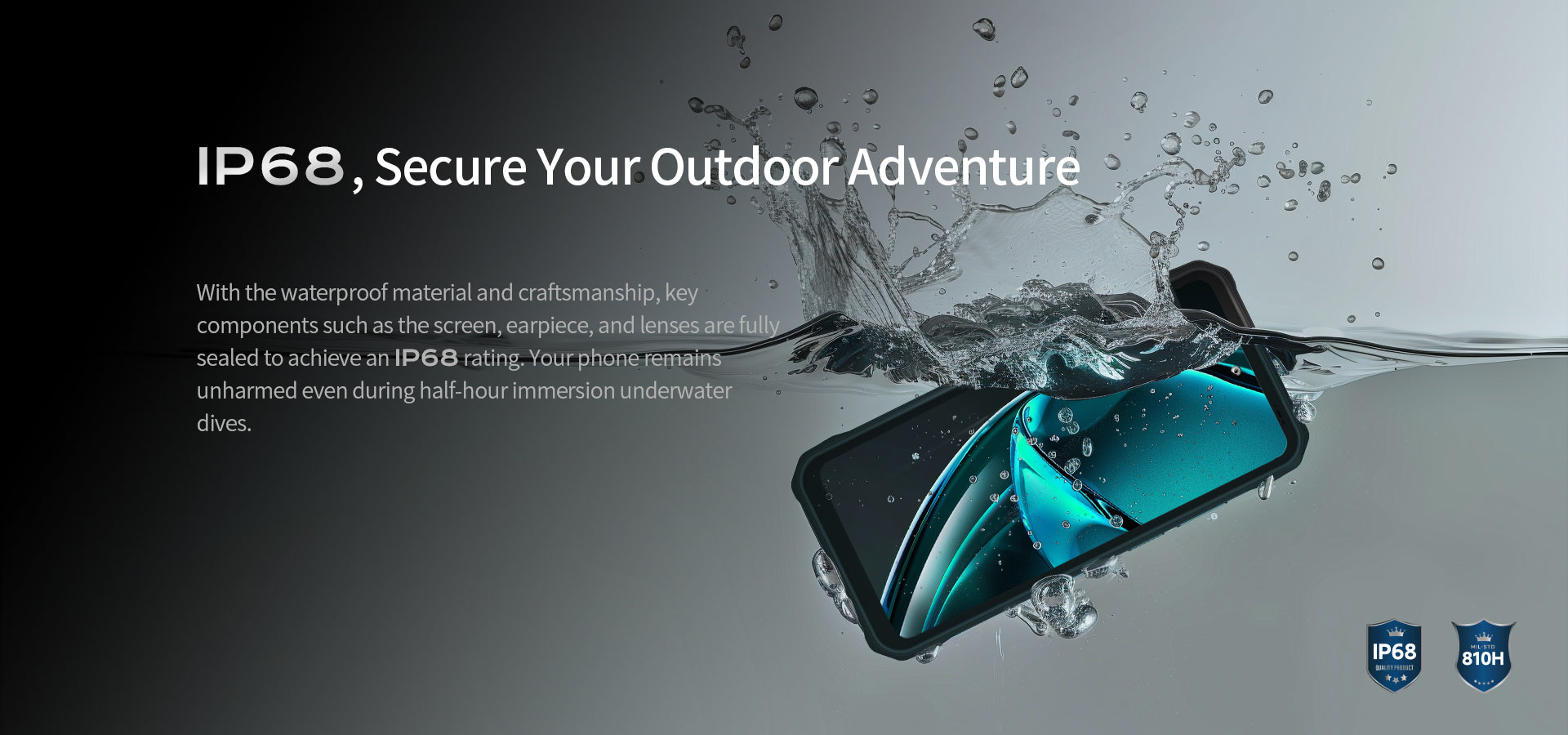 ip68 waterproof