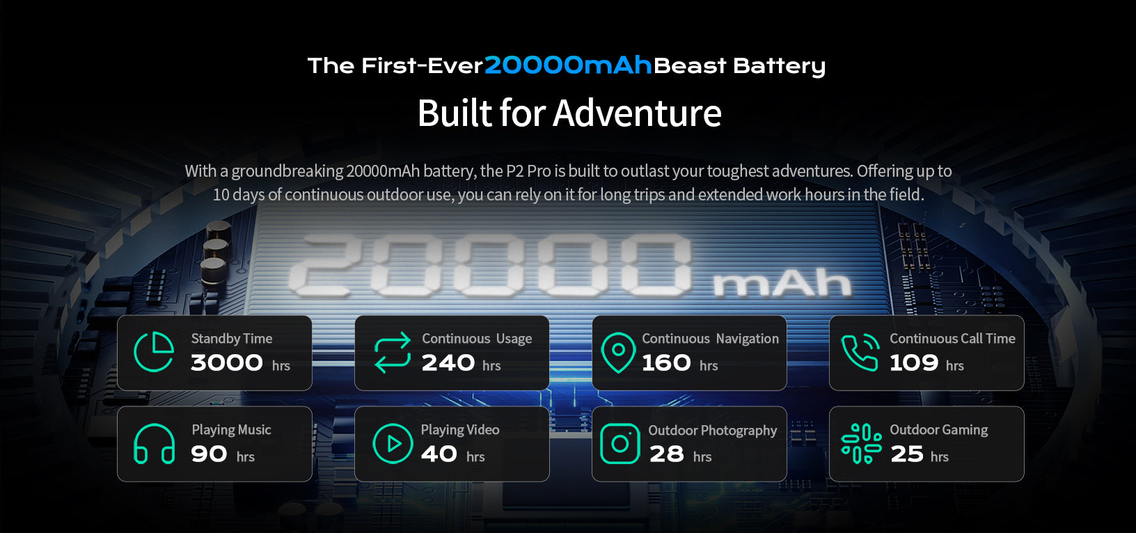 massive 20000mAh battery