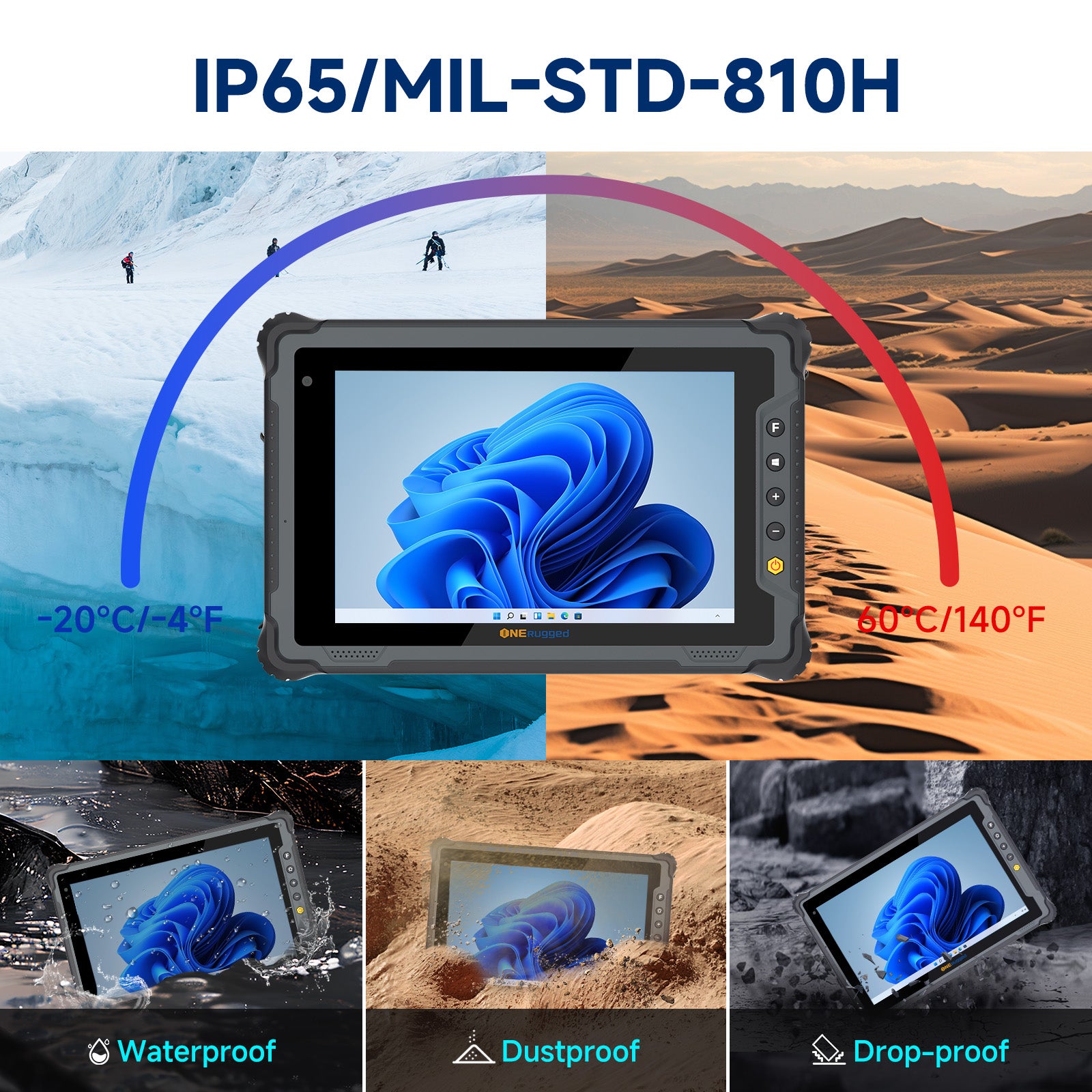 IP65 waterproof, MIL-STD-810H military standard