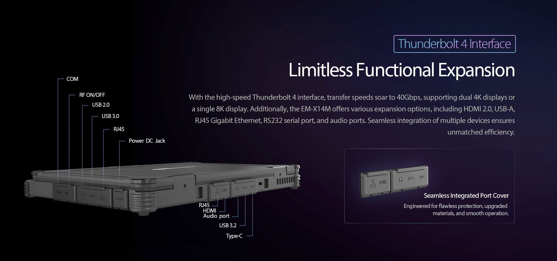ONERugged N14M rugged notebook with Thunderbolt 4 HDMI dual RJ45 RS232 USB and Type C connectivity