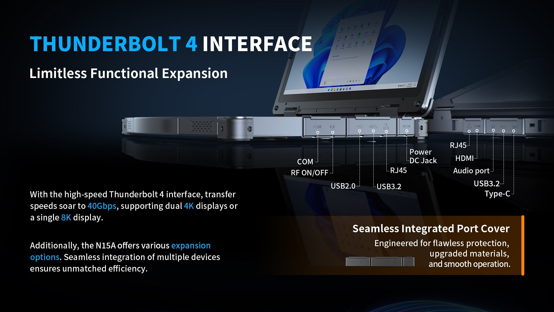 ONERugged N15A rugged laptop with Thunderbolt 4 USB HDMI RJ45 RS232 and industrial connectivity