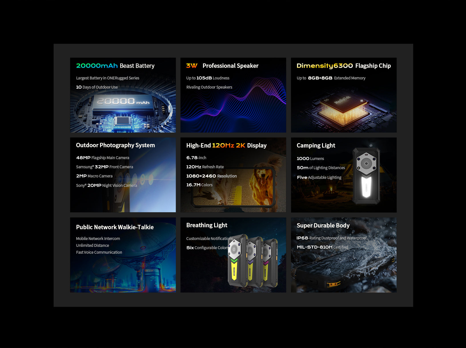 p2 pro rugged phone selling points