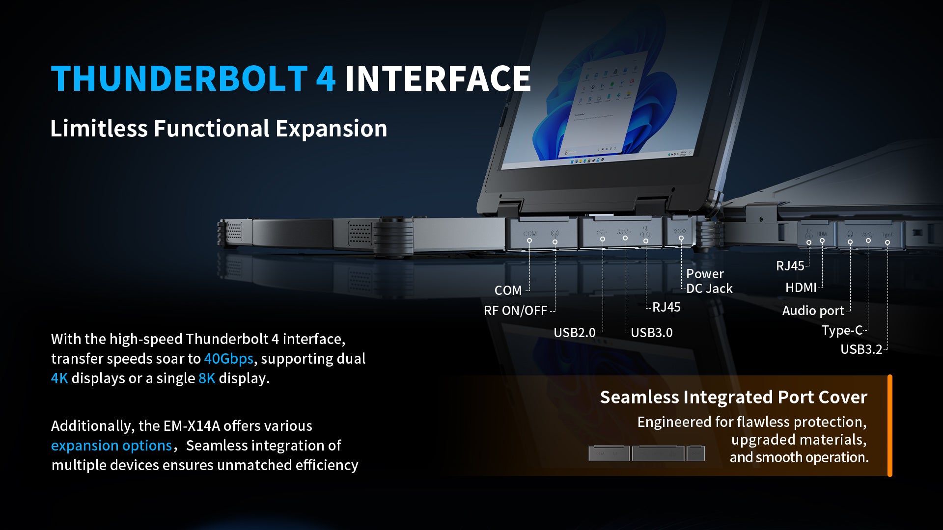 thunderbolt 4 interface
