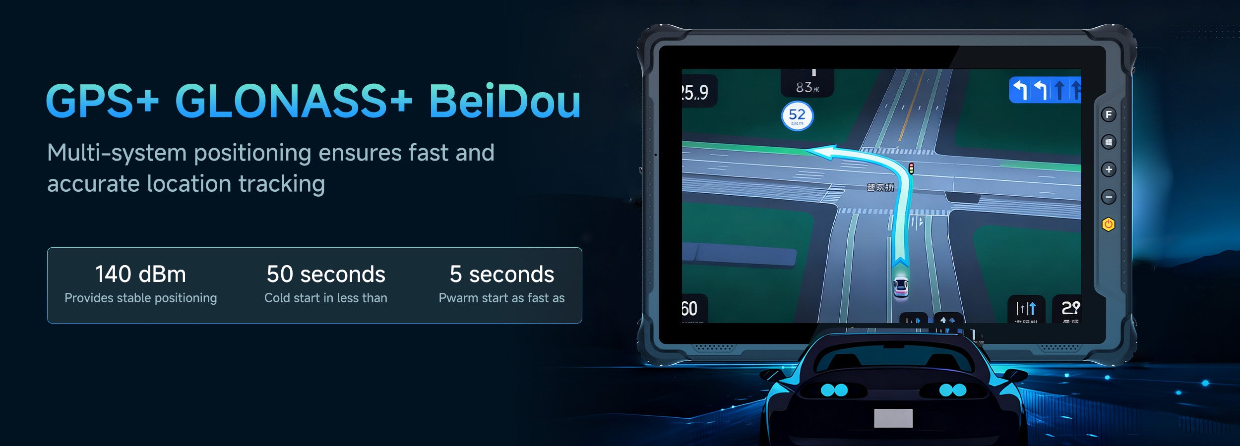 Rugged tablet with GPS and other navigation systems