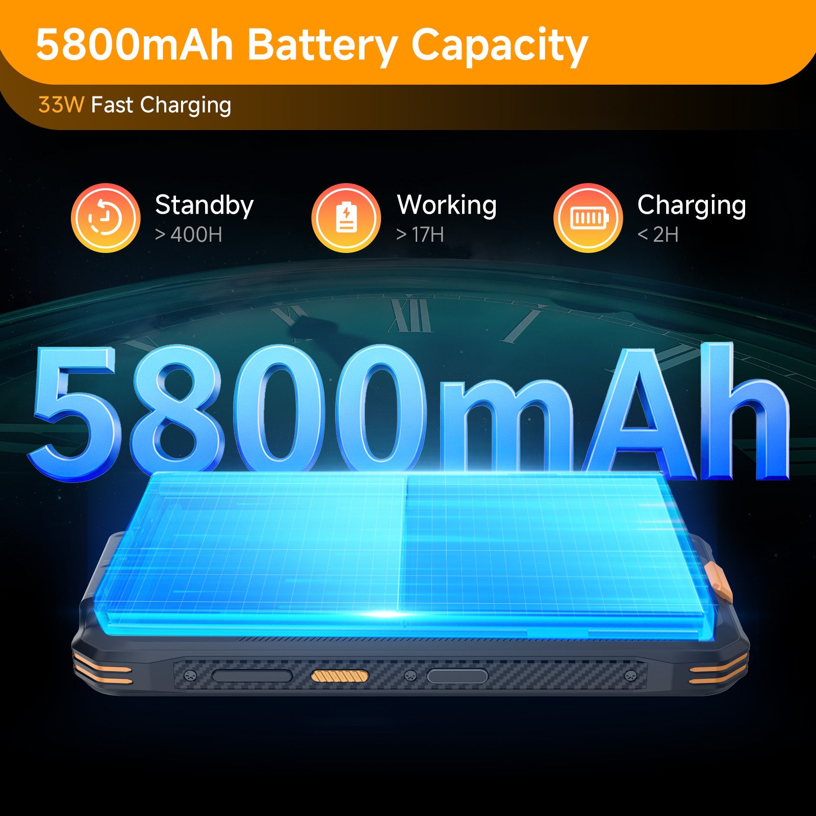 H68T Android 14 Barcode Scanner H68T, Handheld PDA w/Zebra SE4710 Scan Engine, 8GB+128GB, IP68 Rugged Data Terminal, 6.56" Full Screen Mobile Computer