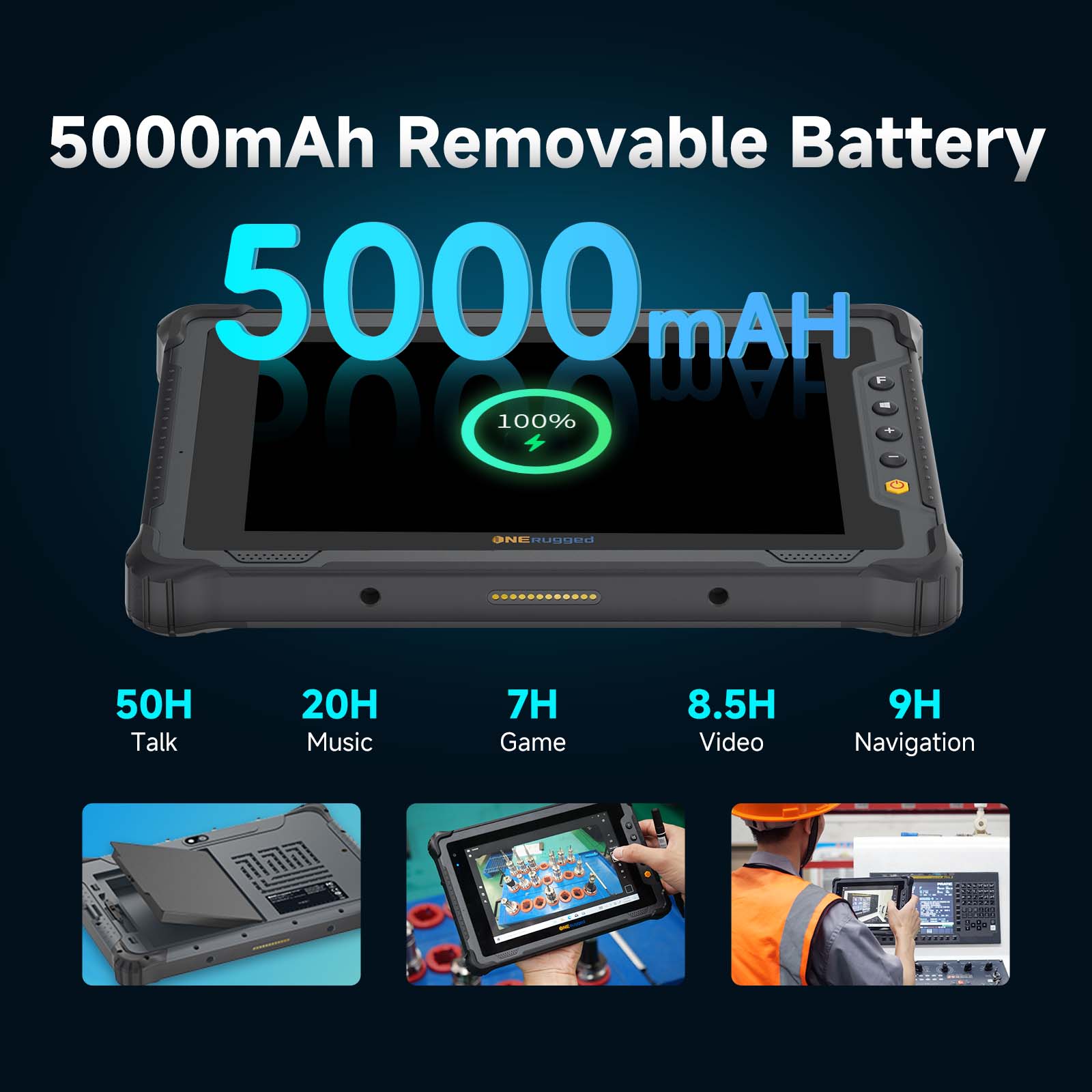 5000mAh battery