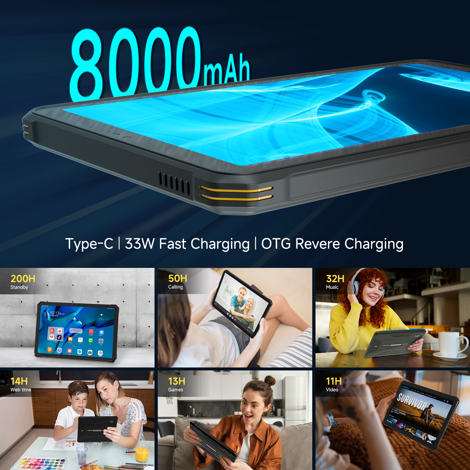 8000mAh battery with fast charging