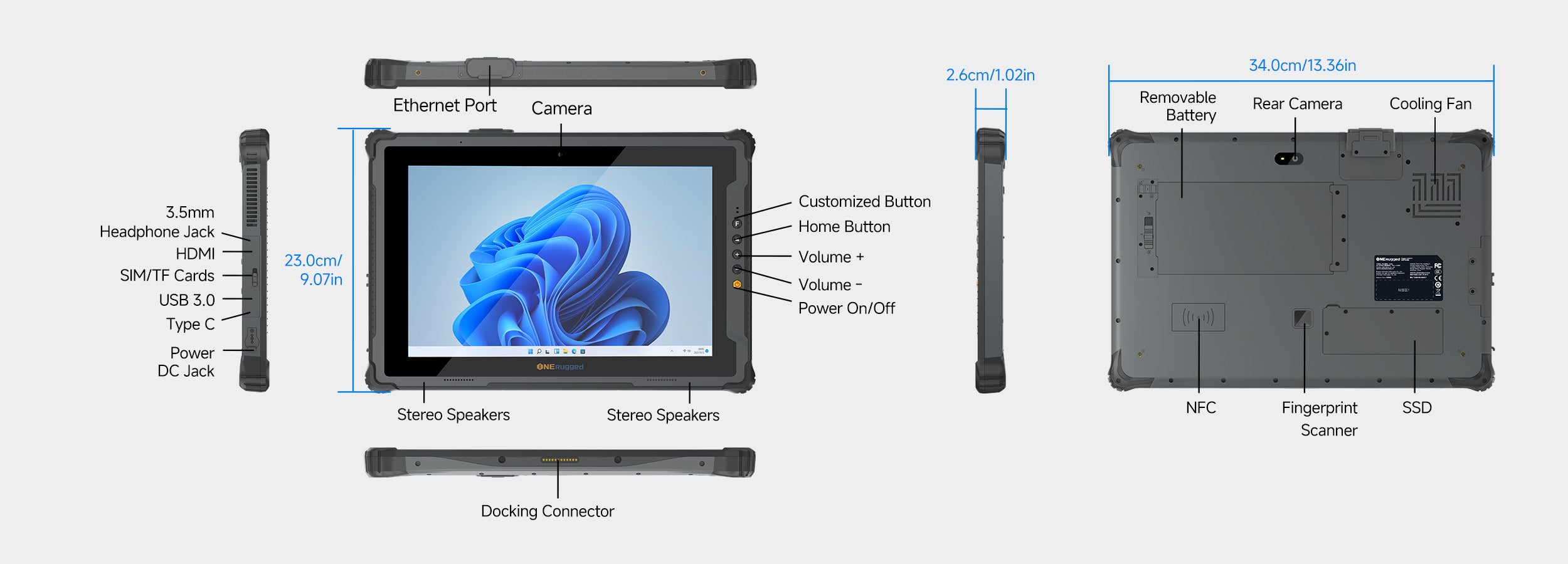 M20J Rugged Industrial Tablet Functional Indicator