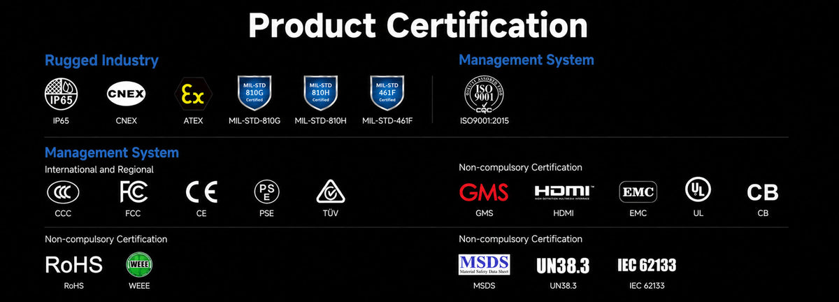 ONERugged Product Certification