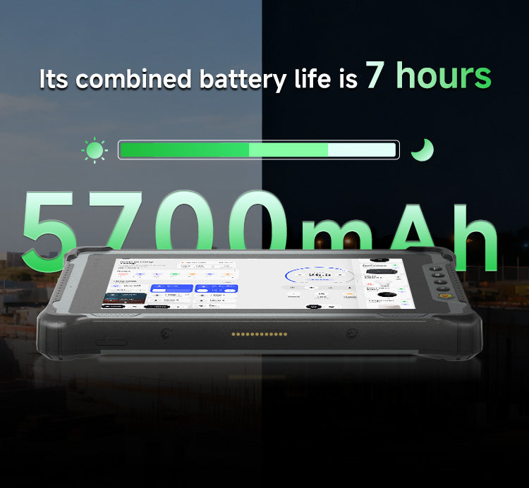 ONERugged m82a 5700 mAh long time life battery