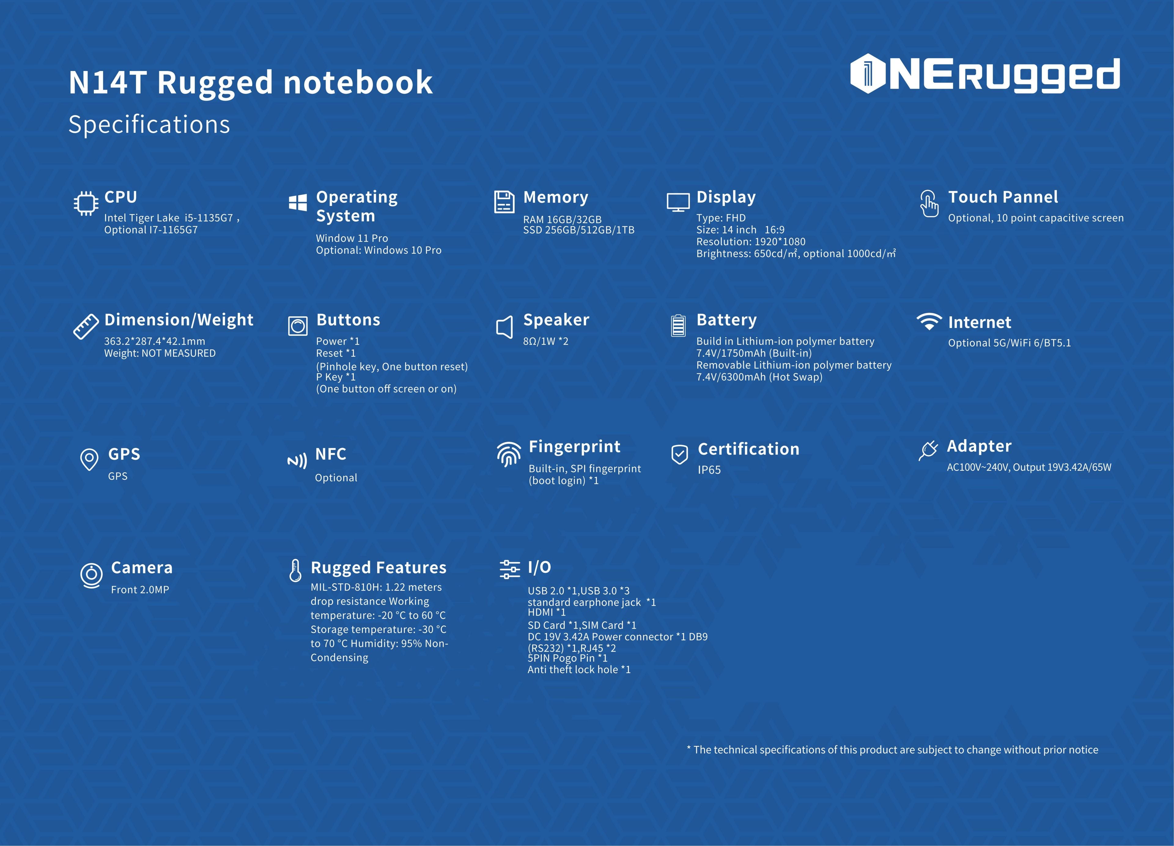 Specs of N14T rugged notebook