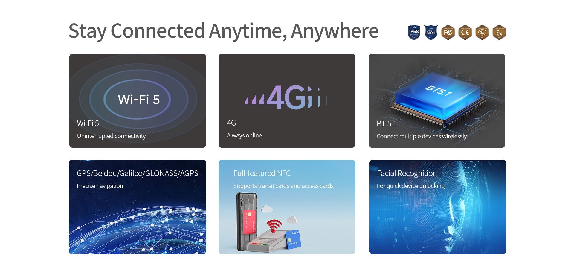 Versatile Connectivity Global 4G Support