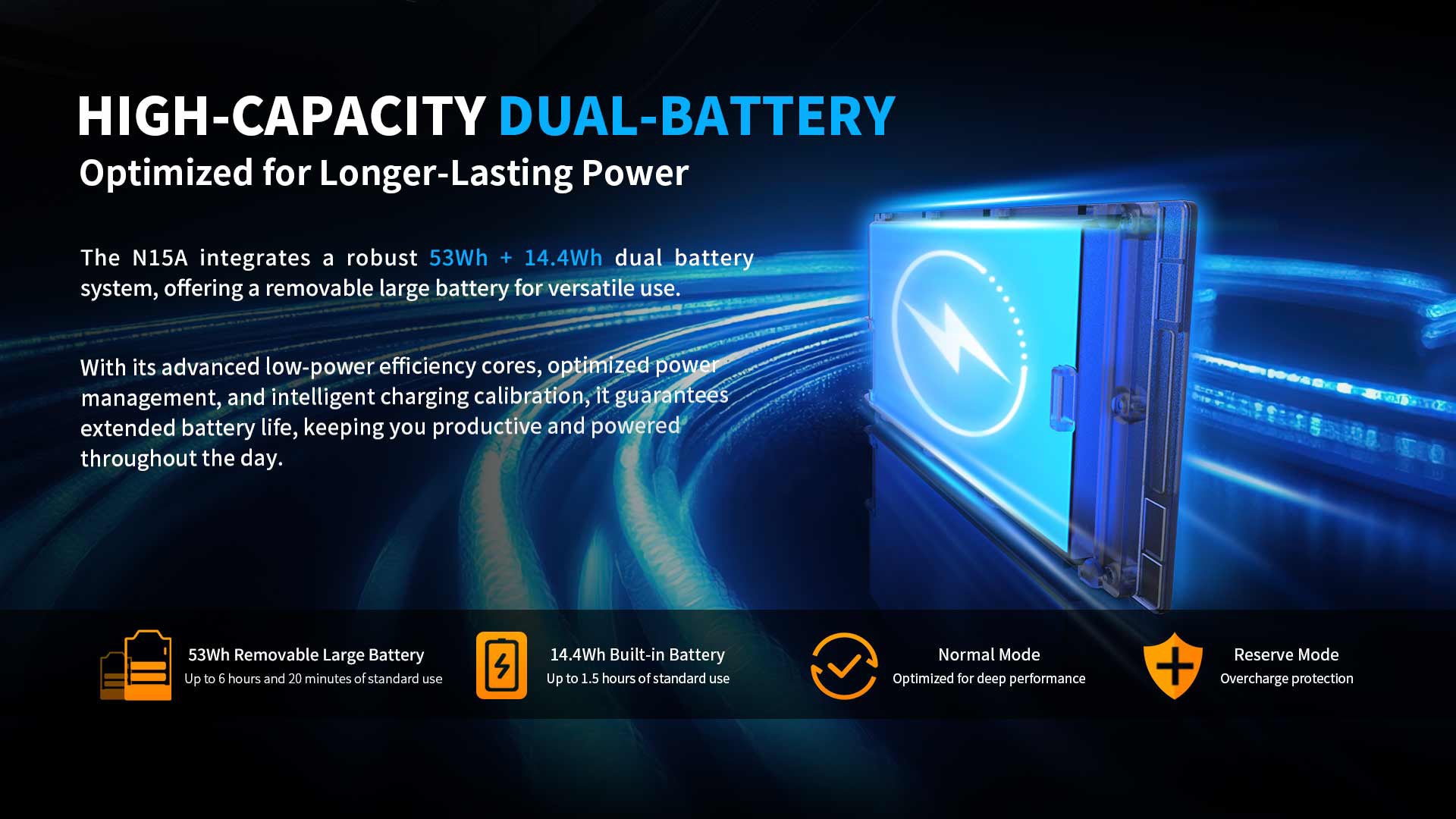 ONERugged N15A rugged laptop with hot swappable dual battery design for long field operation