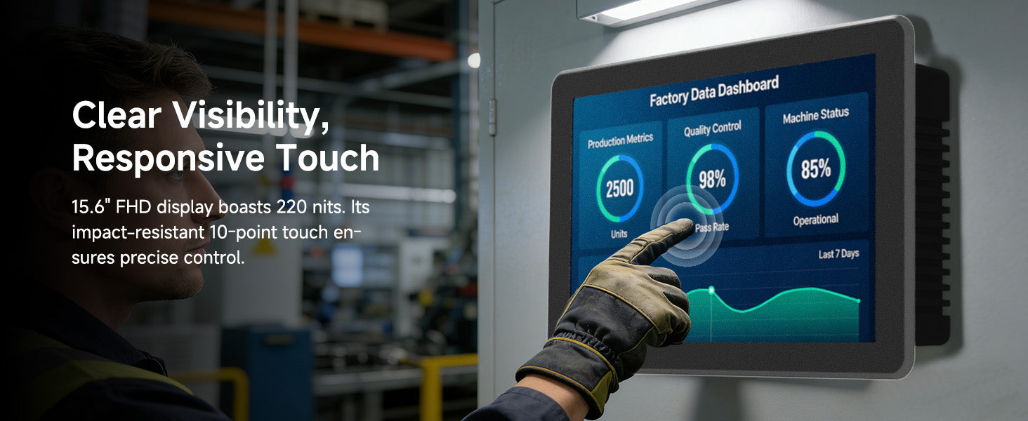 P15J industrial panel PC with 15.6 inch FHD display and 10 point capacitive touch