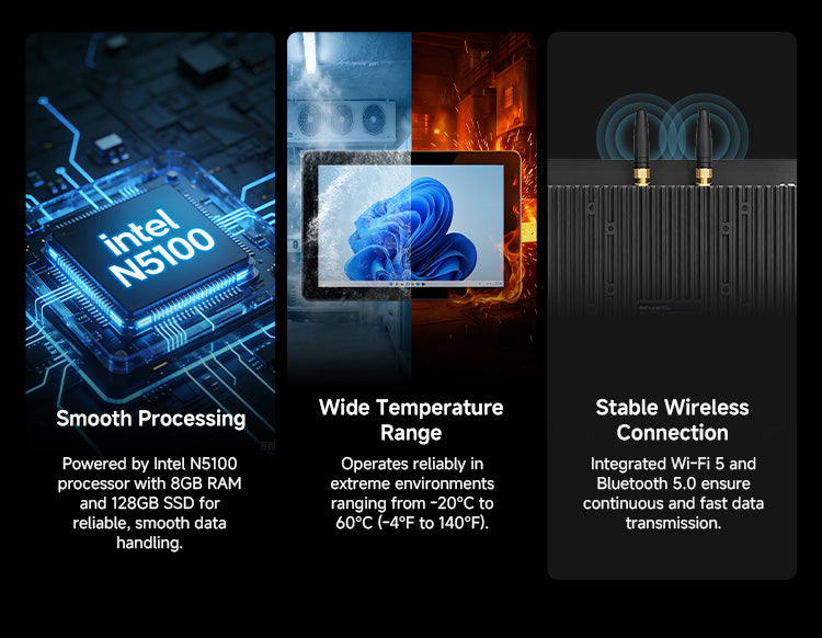 P15J industrial computer with Intel N5100 wide temperature operation and wireless connection