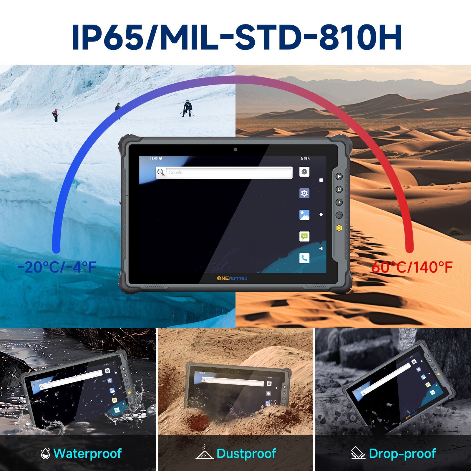 rugged tablet military grade